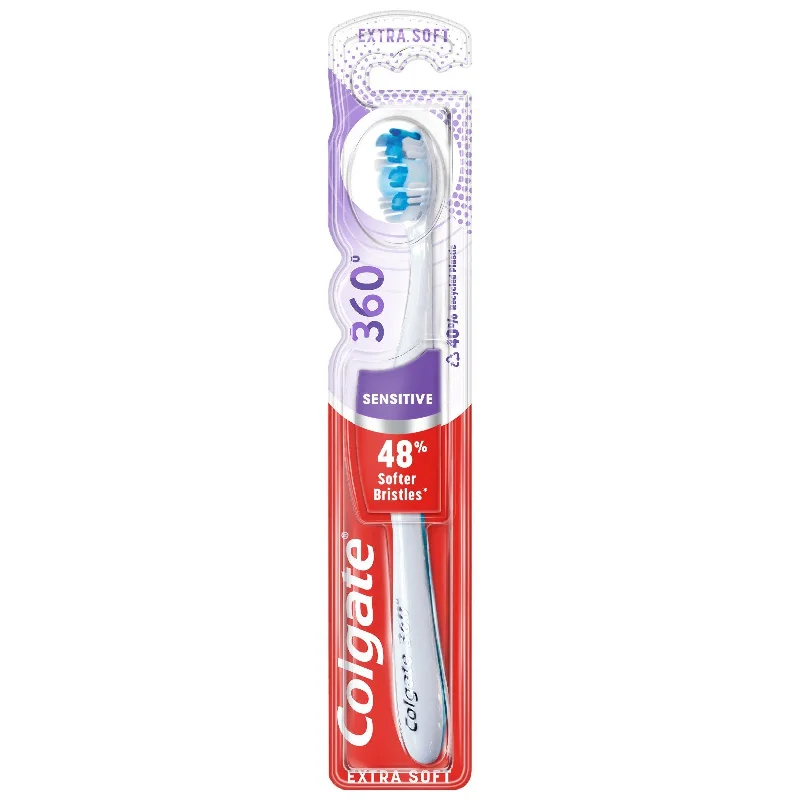 - Remote interactive pet feederColgate 360 Sensitive Pro-Relief Extra Soft Toothbrush