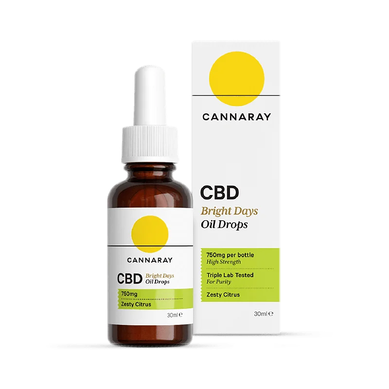 - Dog anti-slip matCannaray Bright Days CBD Oil